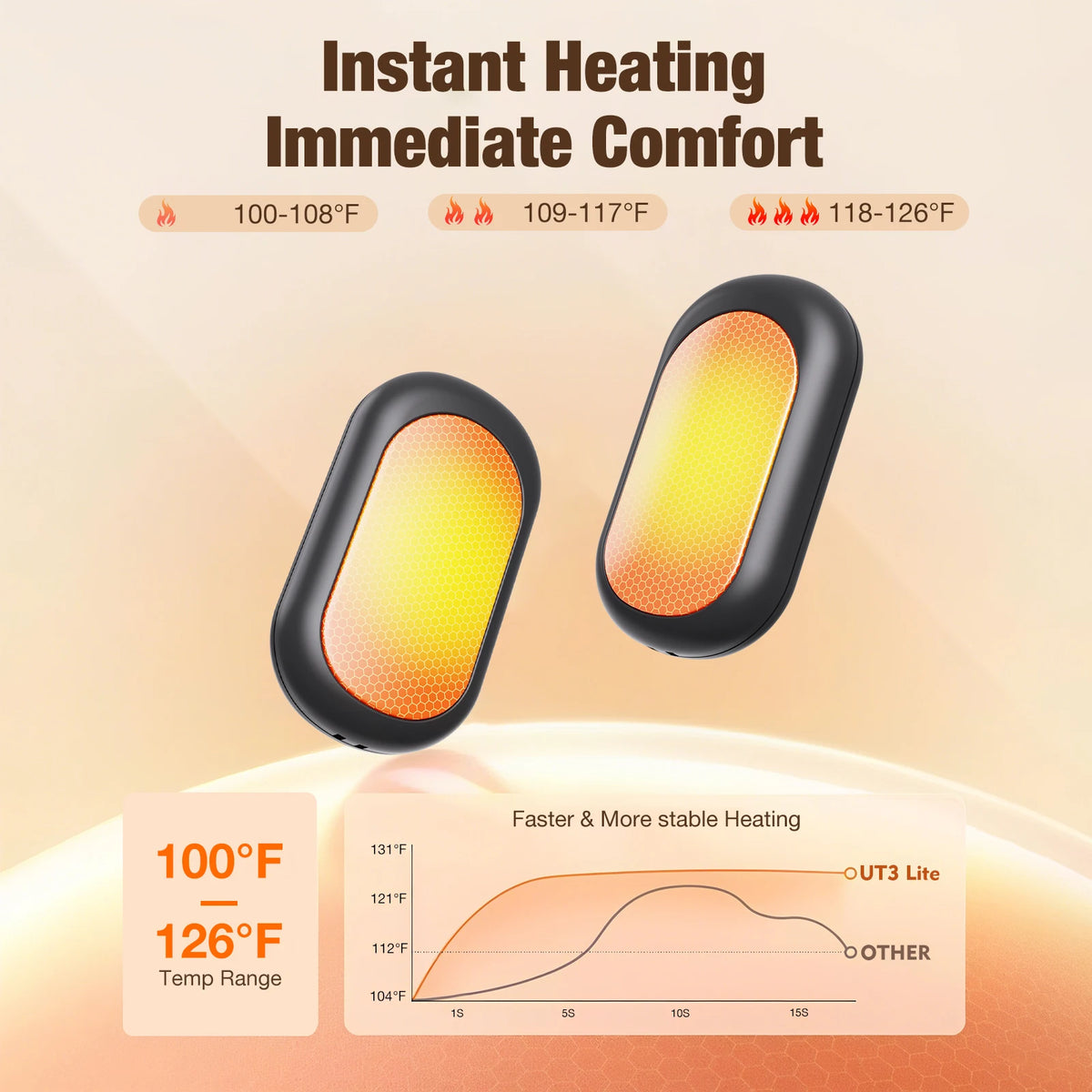 2-in-1 Magnetic Mini Hand Warmer with Three Levels of Temperature, Compact and Portable to Hold in Hand