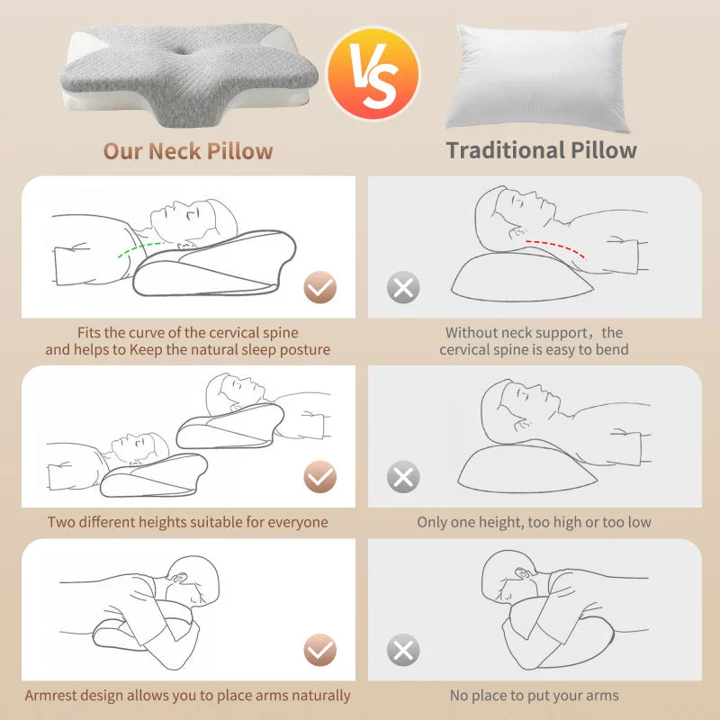 Memory Foam Pillow Core Ergonomic Ice Silk Adult Memory Cotton Neck Support Pillow